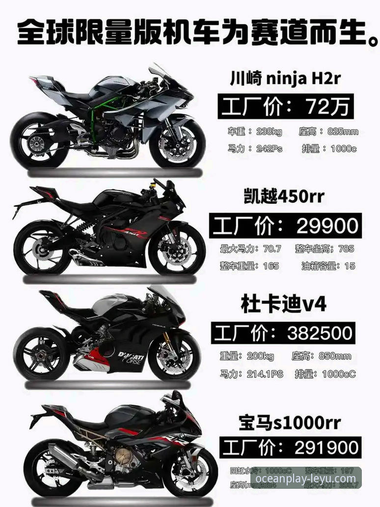 世界超级摩托车锦标赛匈牙利站赛事回顾与乐鱼体育平台观赛体验指南